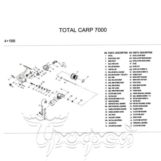 Катушка Total Carp NTC7000 