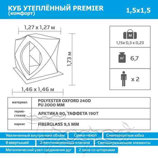 Палатка зимняя Куб Комфорт утепл. 1,5х1,5 biruza/gray 