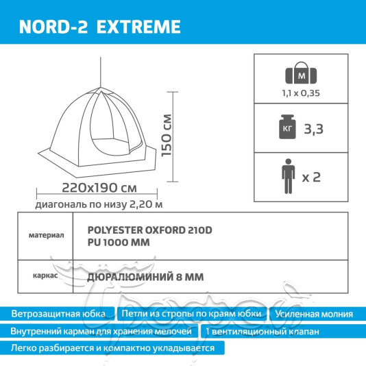 Палатка-зонт 2-местная NORD-2 Extreme с дышащим верхом 